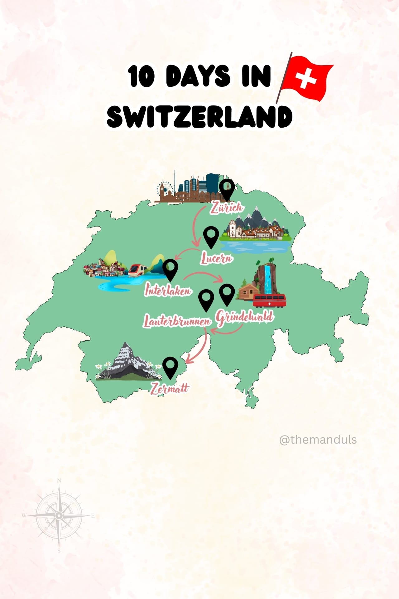 Switzerland itinerary map