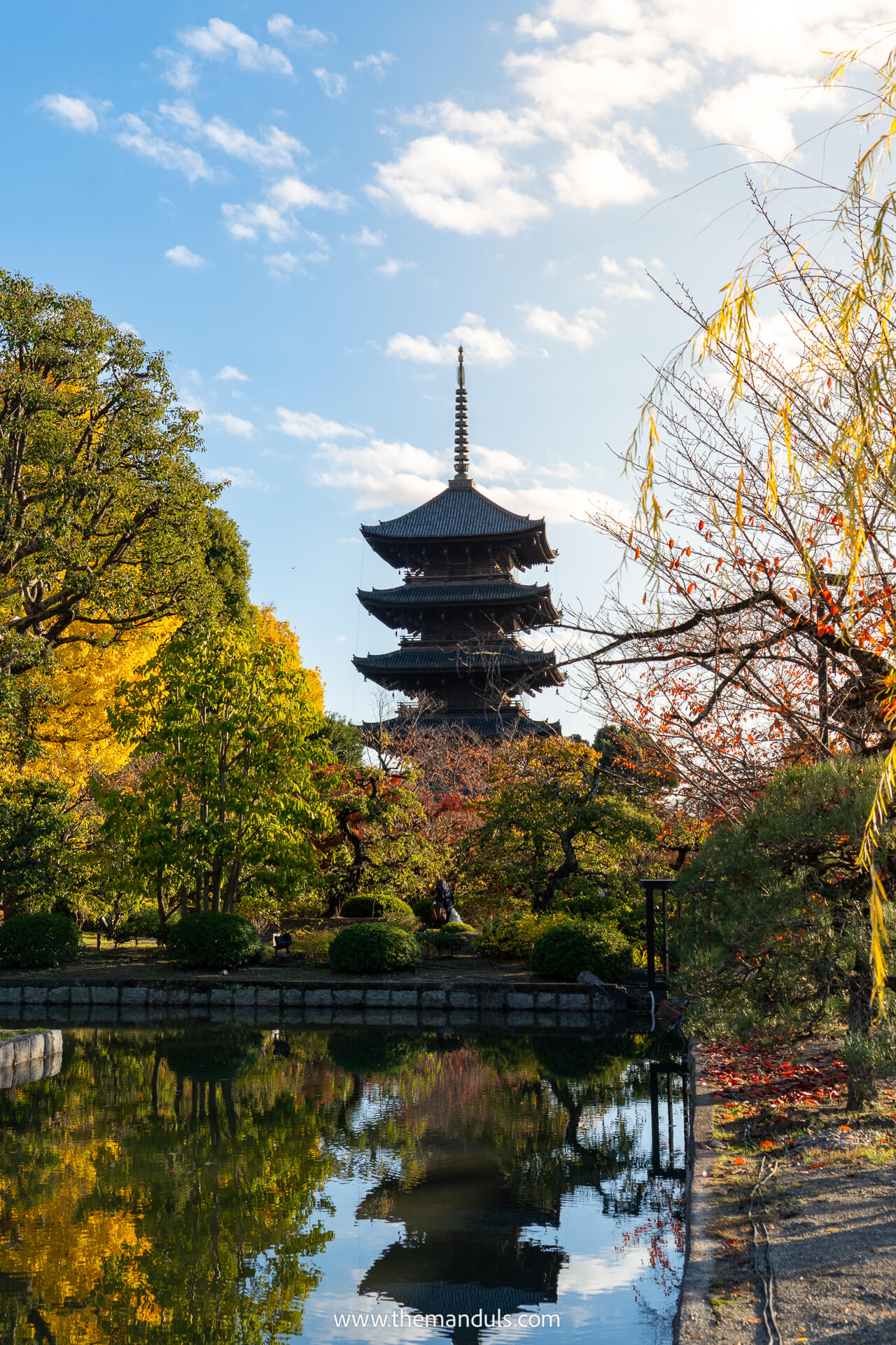 To-ji temple Kyoto
