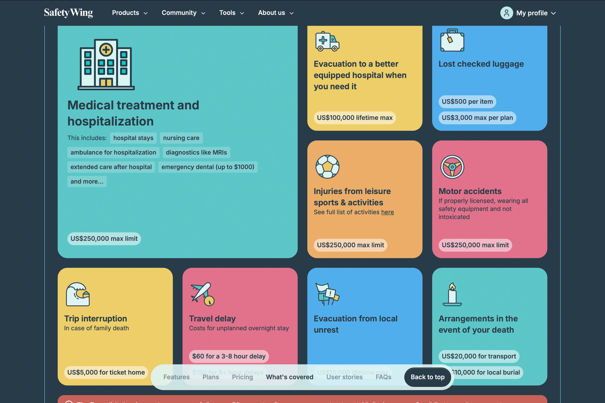 SafetyWing Insurance